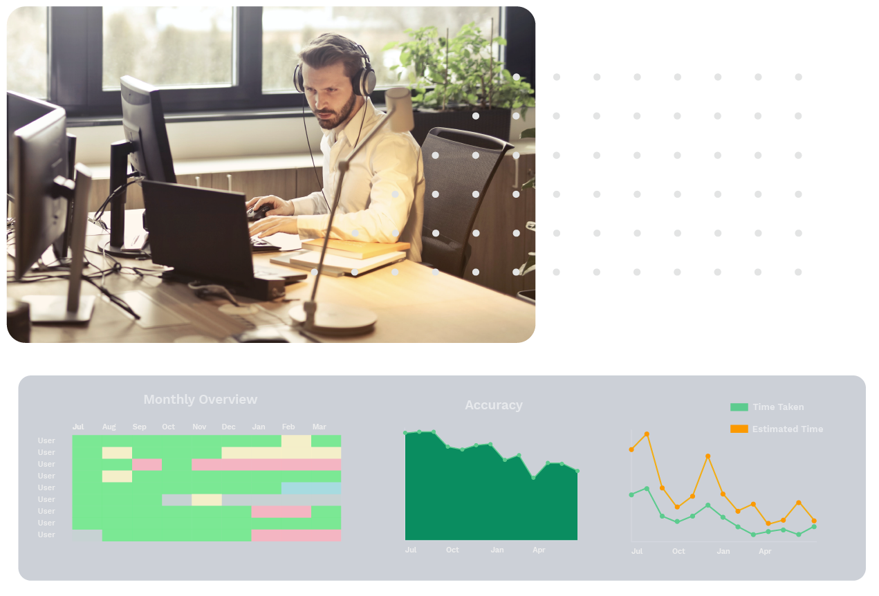Graphic collage combining a photo of a man working at a computer in an office with several graphs showing performance metrics