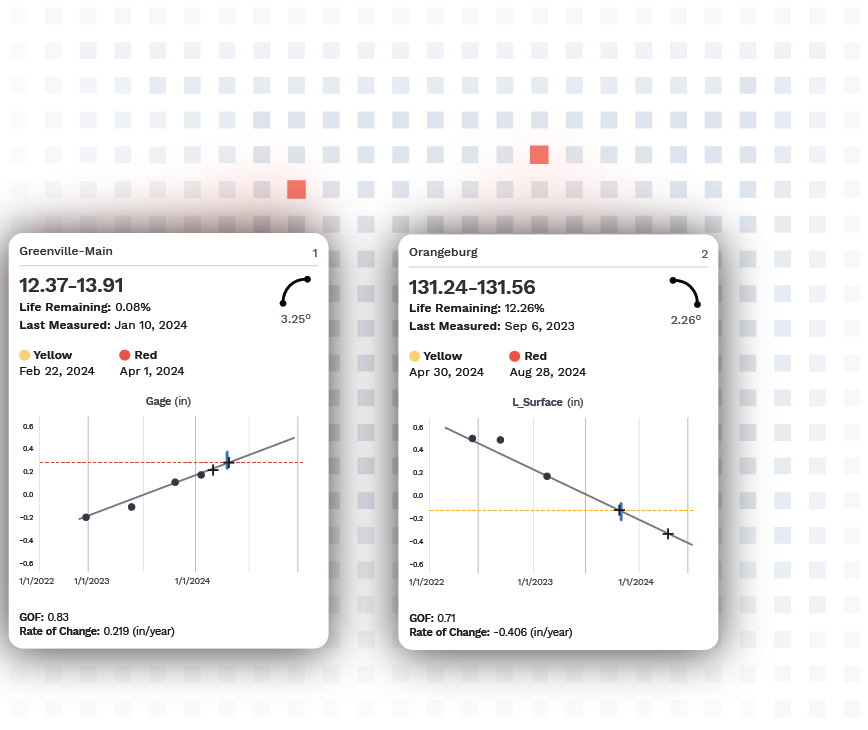 Graphic of two cards displaying rail trends and information, emerging from a grid of squares in the background.