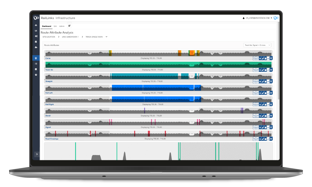 Laptop showing a data view screenshot