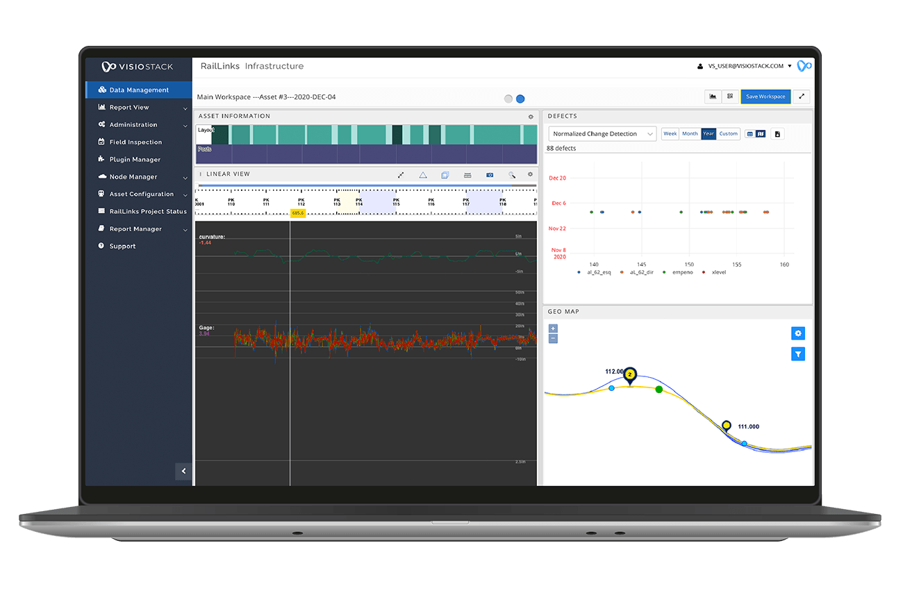 Laptop with a dashboard displaying several data types