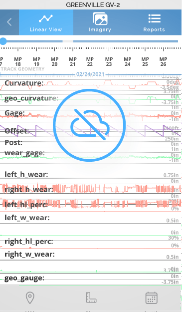 Graphic showing offline symbol over the Linear View